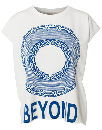 Beyond Top NLY Trend (3)