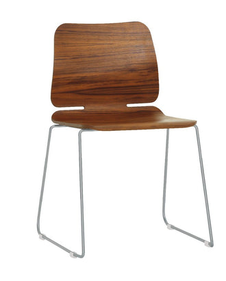 Mauris lacinia tea 33 (1)